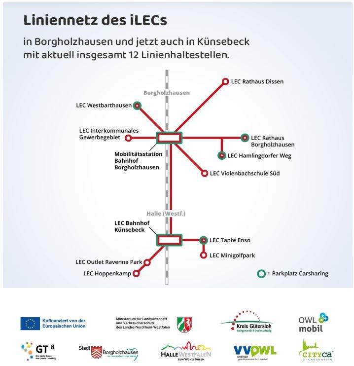 Das neue E-Liniennetz seit 2025